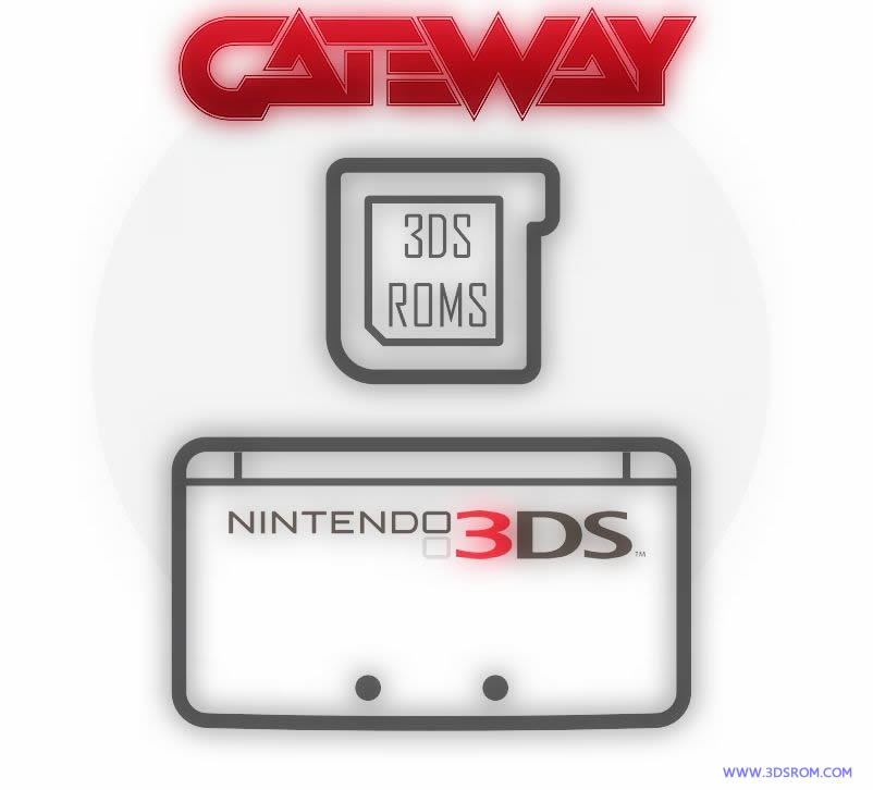 3DS ROMs for Gateway3DS Flash Cards